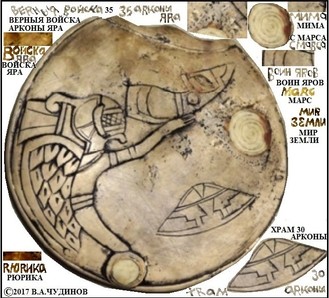 Глиняный макет виманы Яра из Мексики и другие артефакты Эль Торо 