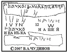 Новые чтения Новгородских грамот