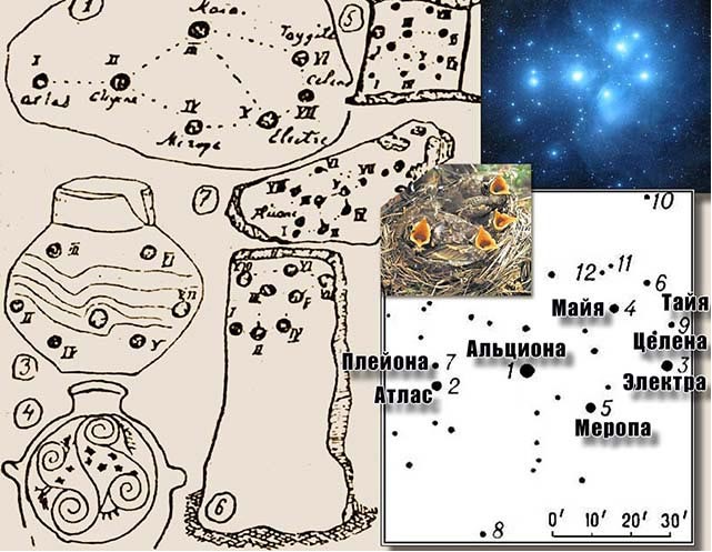 Изображения созвездия Плеяд на предметах, относящихся к палеолиту: 1, 5, 6 и 7 – на камнях, 3, 4 – на сосудах.