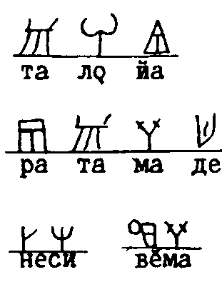 Надпись на глиняной табличке. Образец линейного письма А (дешифровка Г. Гриневича)